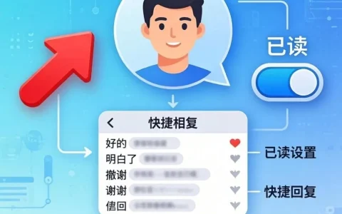 电报游戏与娱乐：聊天软件里的休闲时光